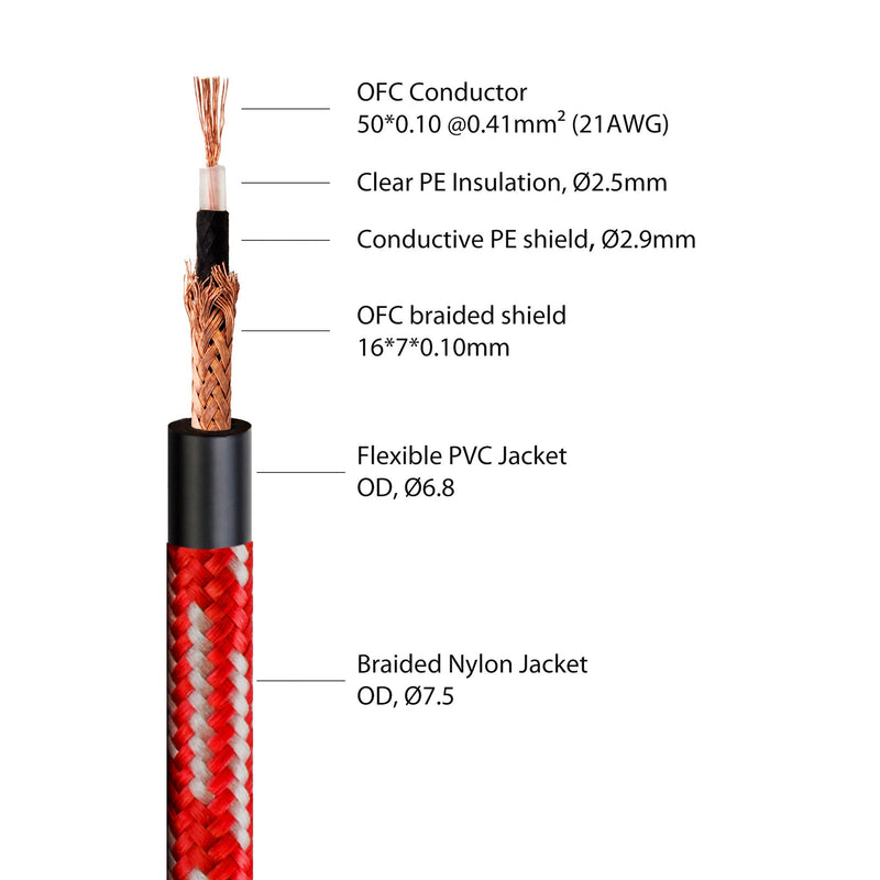 ABT ABT-GTC052B-3M Braided Instrument Cable Mono Jack - Jack (Right Angled) 3 Meters