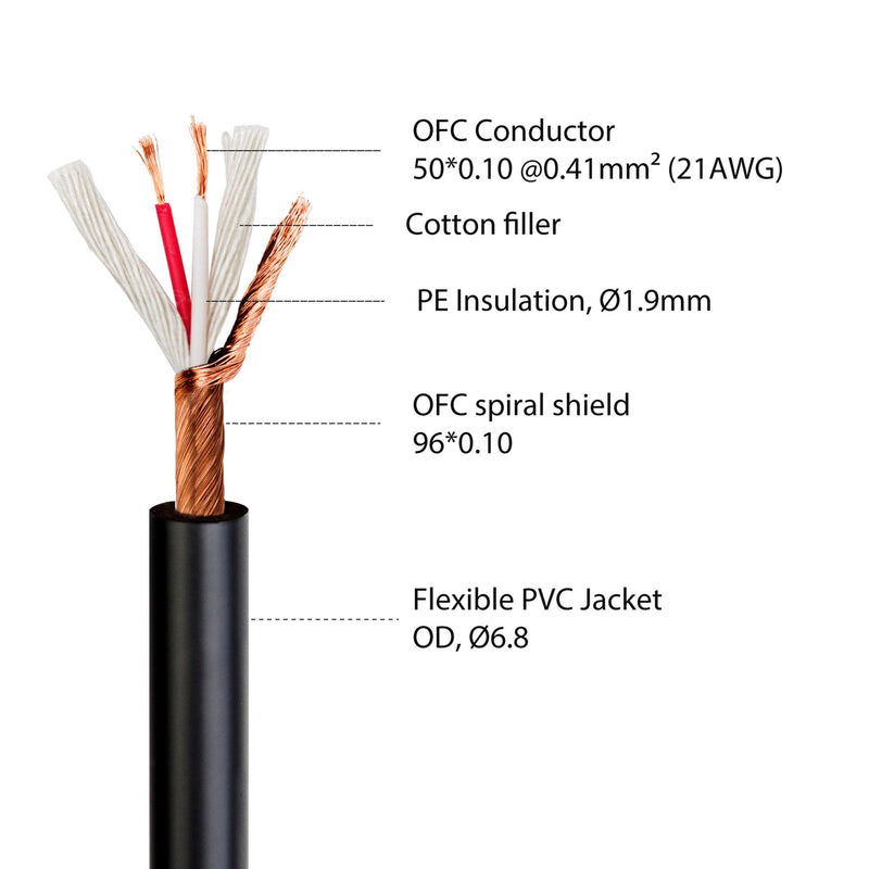 ABT ABT-MC020-2M Audio Cable Xlr Male 6-53 Straight Male 2 Meters - CABLES - AMPLIFIED BY TOMS TOMS The Only Music Shop