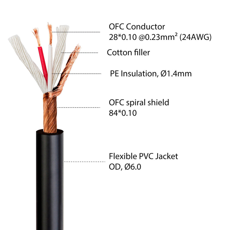 ABT ABT-MC041-10M XLR - Male to XLR Female Microphone Cable 10 Meters